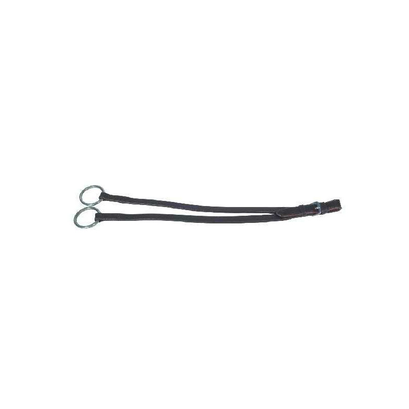 Fourche de martingale